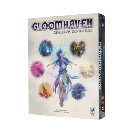 Gloomhaven Círculos Olvidados