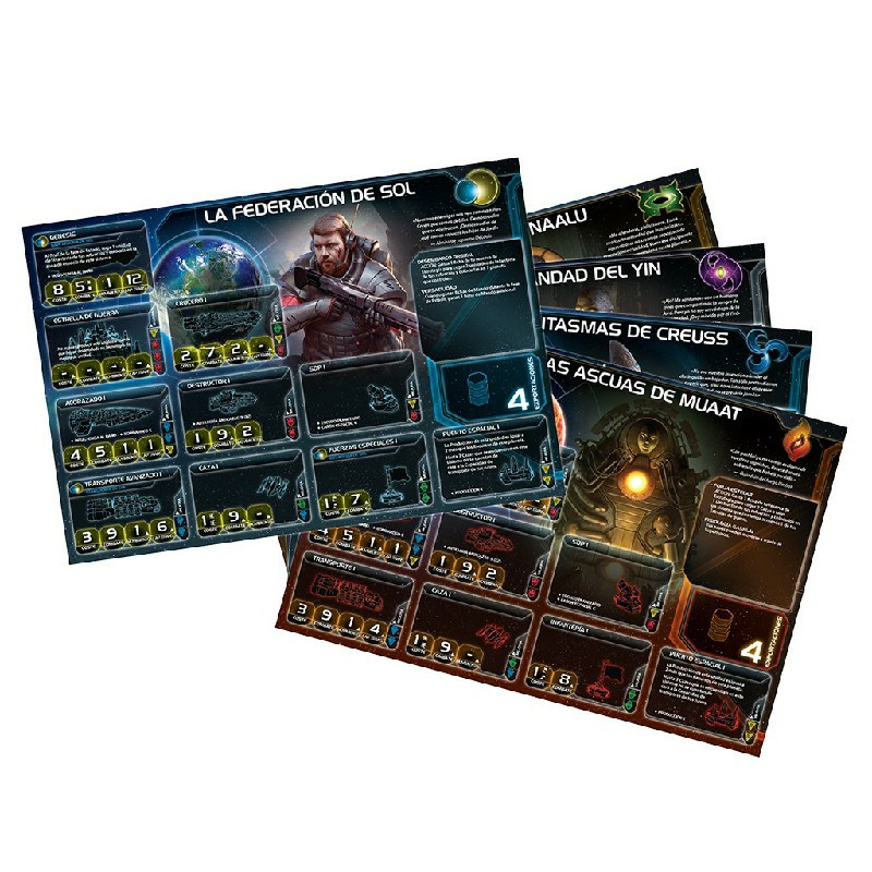 Twilight Imperium Cuarta Edición | Juegos de Mesa | Gameria