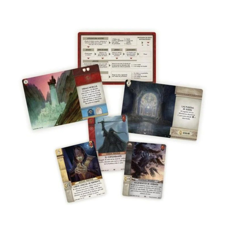 Guerra del Anillo El Juego de Cartas Contra la Sombra | Juegos de Mesa | Gameria