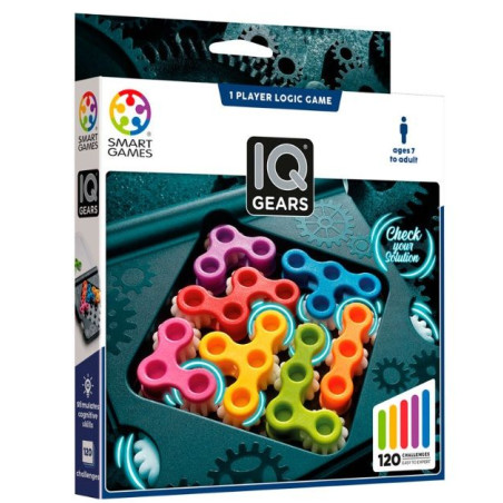 IQ Gears