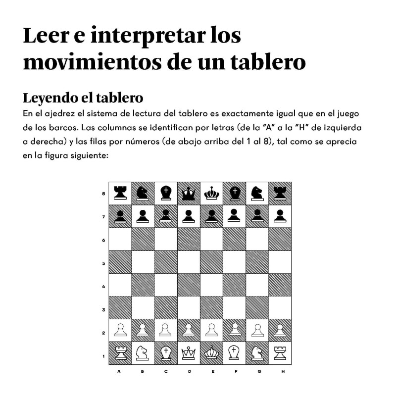 Cuadrados De Diversión Ajedrez Blancas Juegan y Ganan