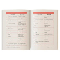 La Guia Definitiva de Creacion de Mundos de Rol | Rol | Gameria