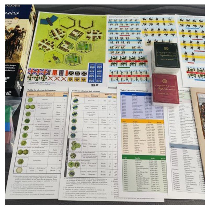 Commands & Colors: generales y tácticas | Juegos de Mesa | Gameria
