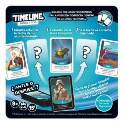 Timeline Juegos y Ocio | Juegos de Mesa | Gameria