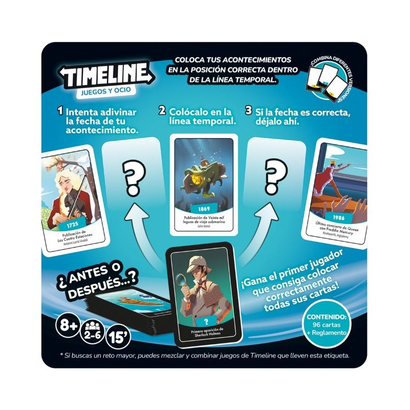 Timeline Juegos y Ocio | Juegos de Mesa | Gameria