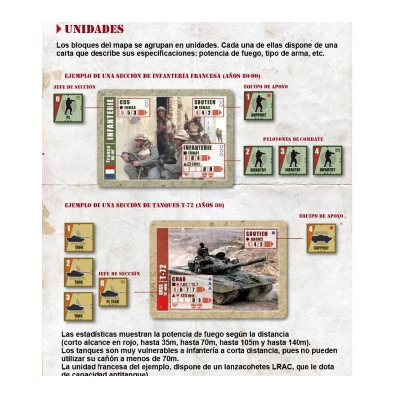 Urban Operation Segunda Edición | Juegos de Mesa | Gameria